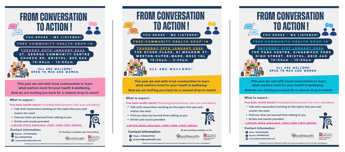 Flyers about three community drop-in events in Bristol, Weston-super-Mare and Kingswood in January 2026.